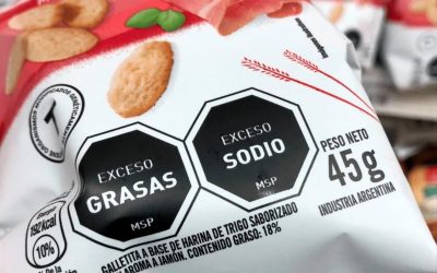 Primero los negocios y luego la salud: Milei contra la Ley de etiquetado de alimentos
