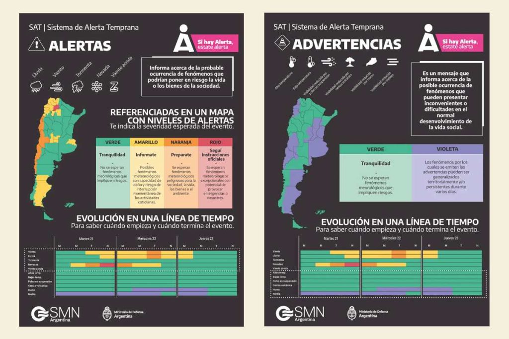Despido y desmantelamiento del SMN